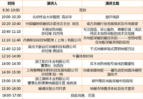 关于举办第五届地暖地板技术论坛的通知