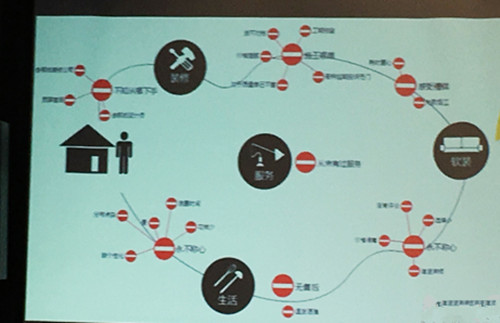 地板企业积极拥抱电商，近百家厂家代表出席极有家沟通会