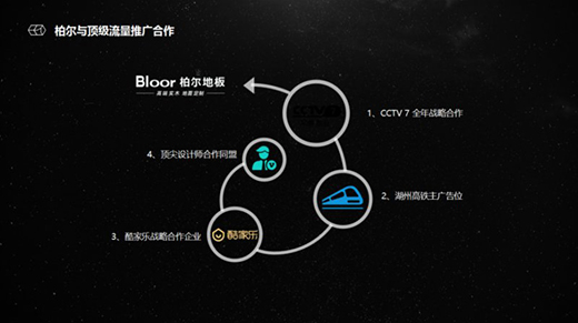 柏尔引领地板行业“直播+”时代